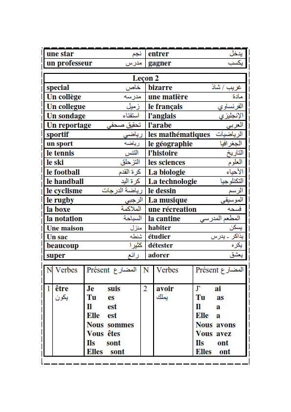 مراجعة لغة فرنسية للصف الاول الاعدادى الترم الاول المنهاج المصري