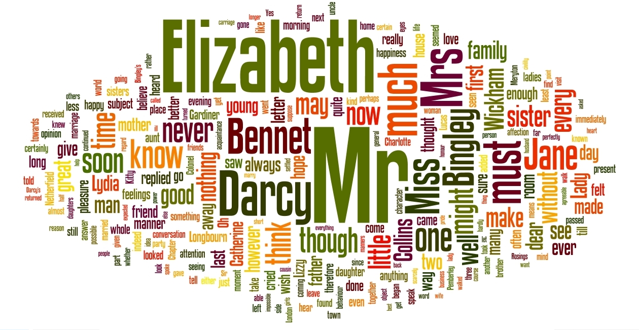 English pride and prejudice coursework
