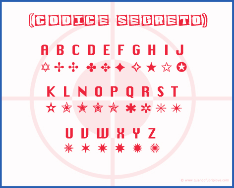 Quandofuoripiove Spy Games Quando Gli Agenti Segreti Fanno Festa