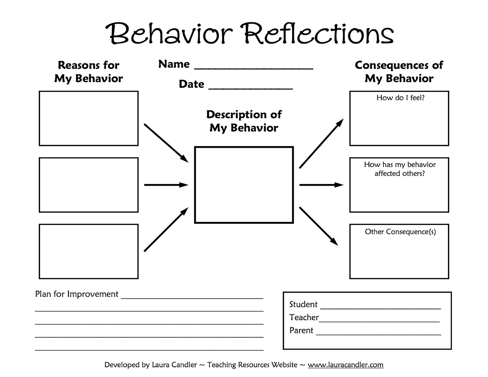 Essay On Military Student Behavior Essays Essays For Students To Copy About Behavior Student Behavior Essays To Copy Mfacourses An Essay About Myself also John F Kennedy Essay Student Essays Student Behavior Essays Student Essay On Global Pay To Write An Essay