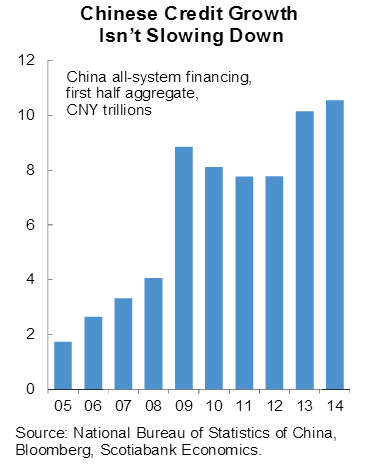 China+loans.PNG