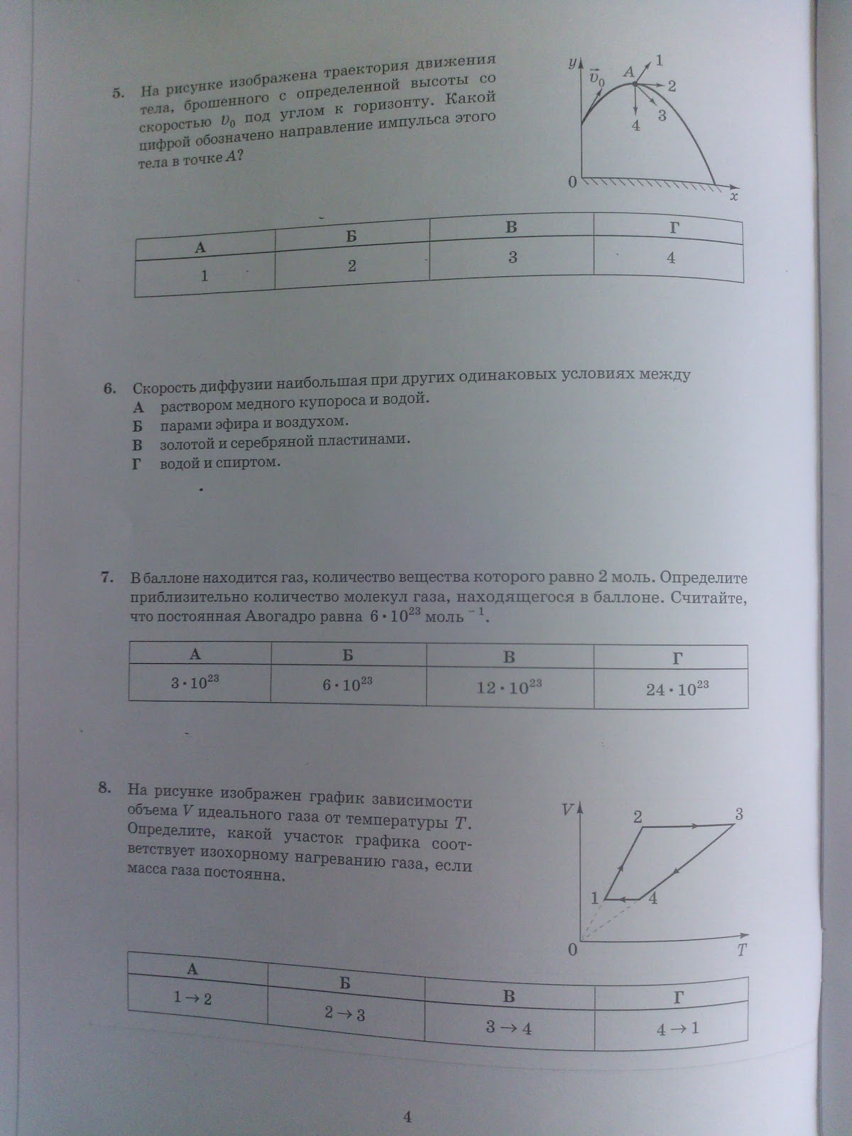 Планирование биология 8 класс сонин