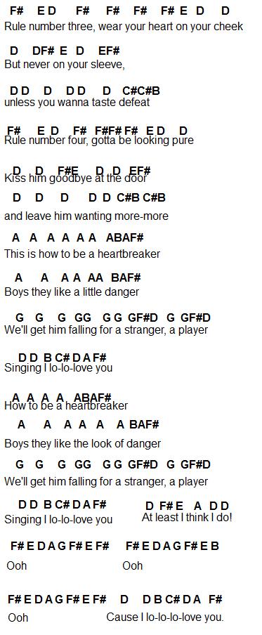 Flute Sheet Music How To Be A Heartbreaker Piano Songs Chords Violin Music Marina And The Diamonds