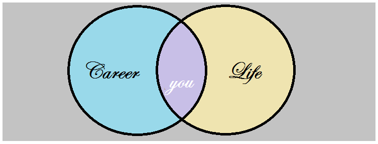 career vs. life