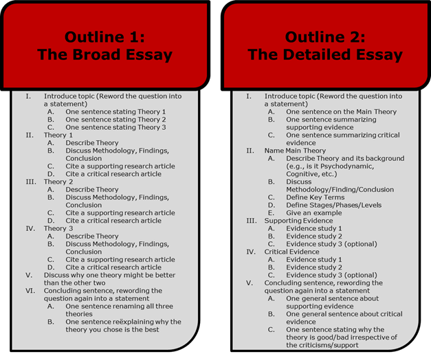 The #1 Grammar Checker