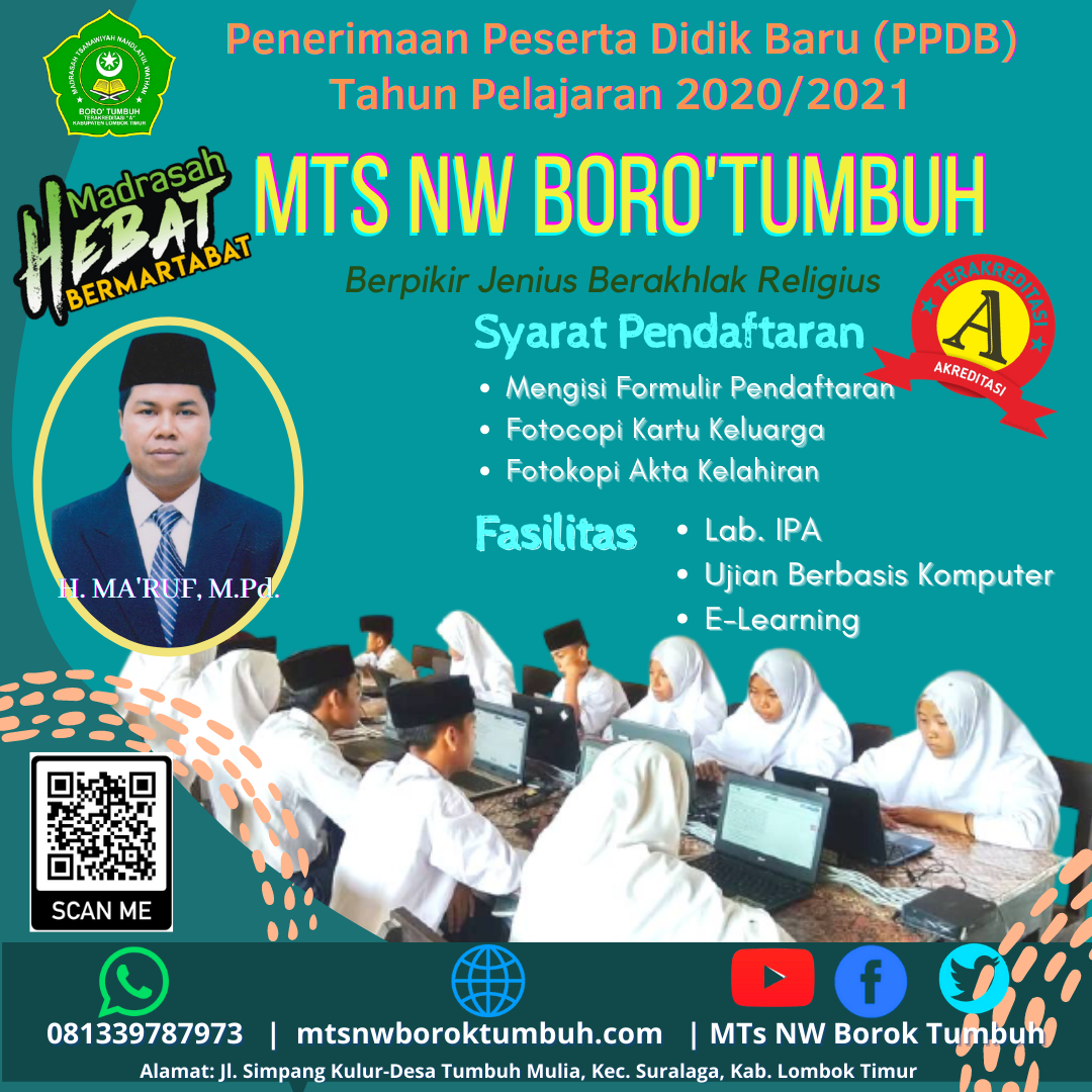 Contoh Laporan Program Kegiatan Literasi Sekolah/Madrasah