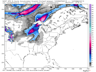Today's Featured Post: 2013-2014 Winter Update: August 2013