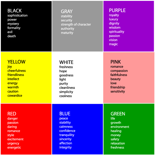 animate-nadine: Meaning of color