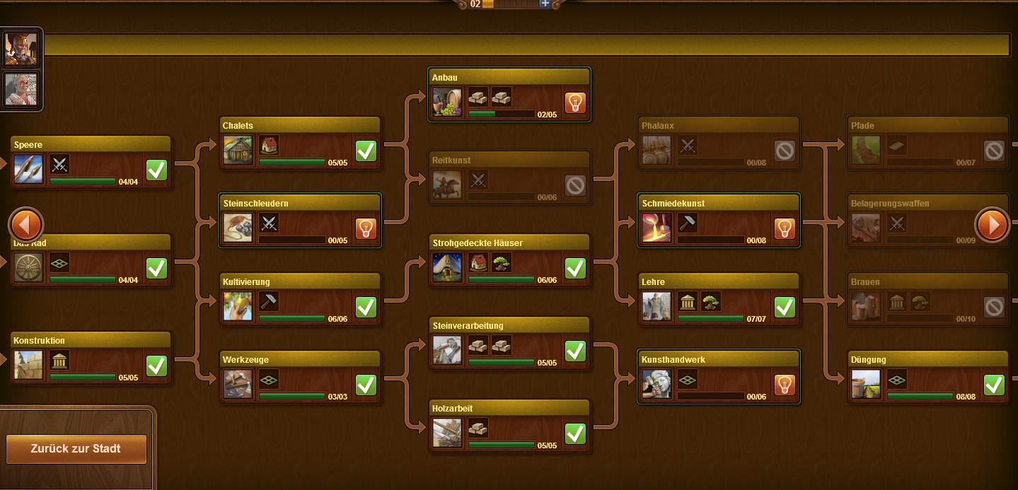 Generation Y Zu Blod Fur Die Liebe