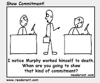 Job Commitment