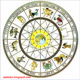 Ramalan Zodiak Mingguan