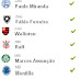 Seleção da Rodada e Unanimidades #8.