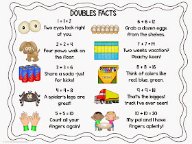 2nd Grade Snickerdoodles: Doubles Facts Freebie