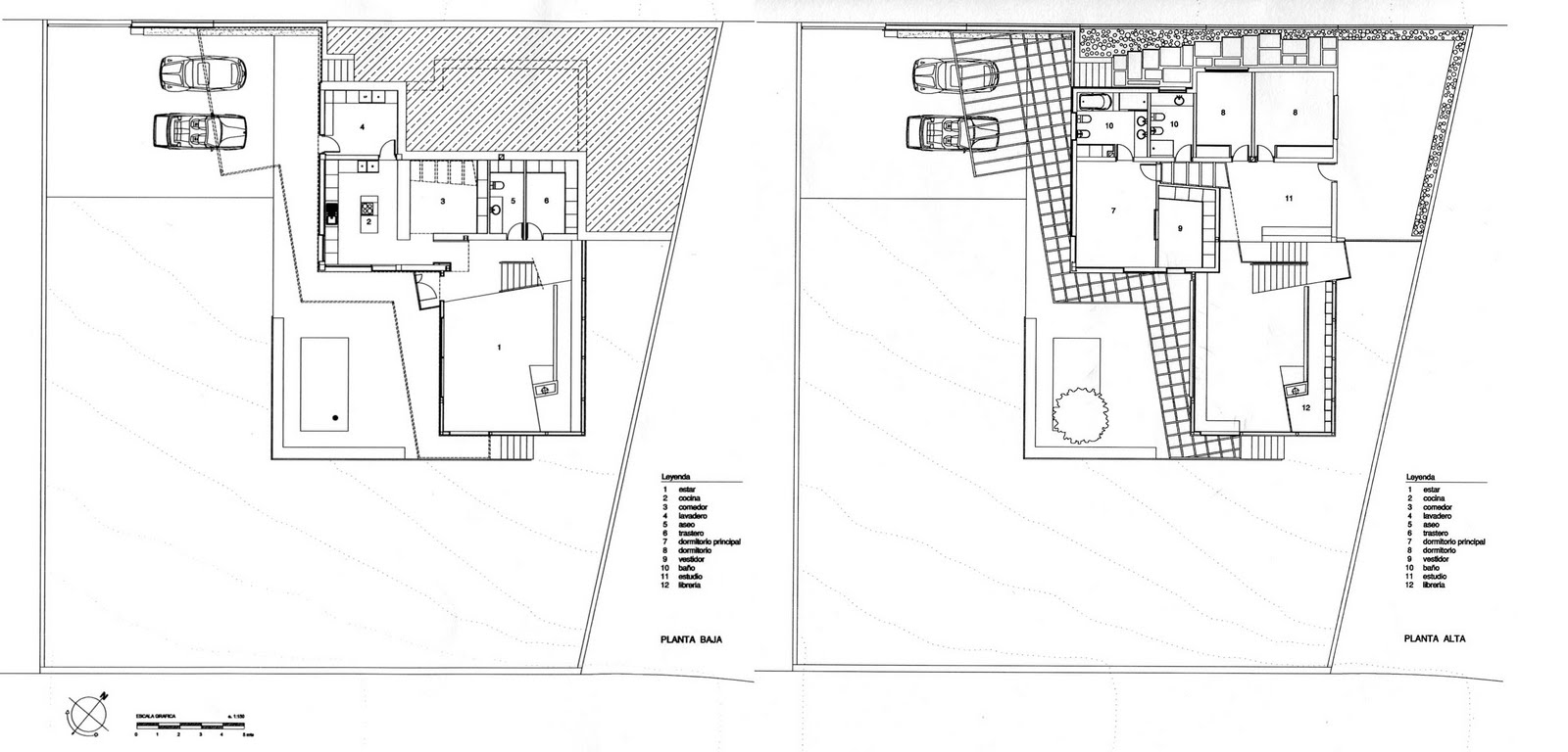 Saenz Alvarez House Cppa Blog
