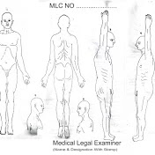 medico certificate format