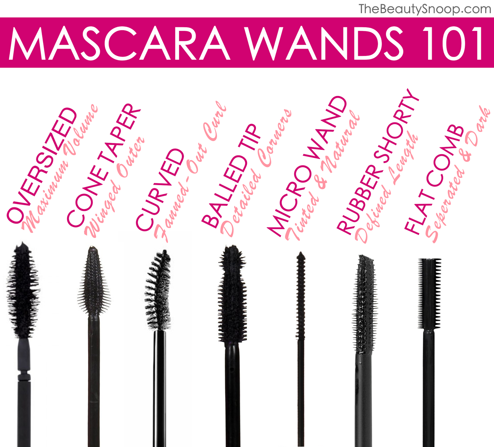 THE BEAUTY SNOOP MASCARA WANDS 101 // WHAT YOU SHOULD KNOW BEFORE YOUR