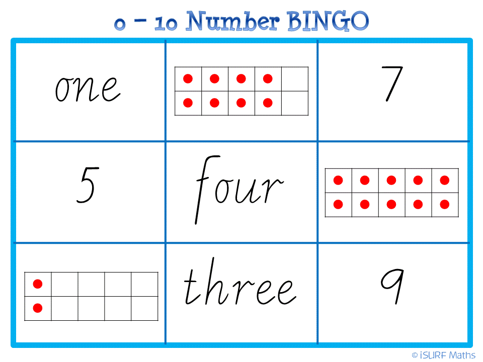 iSURF 010 Number Bingo