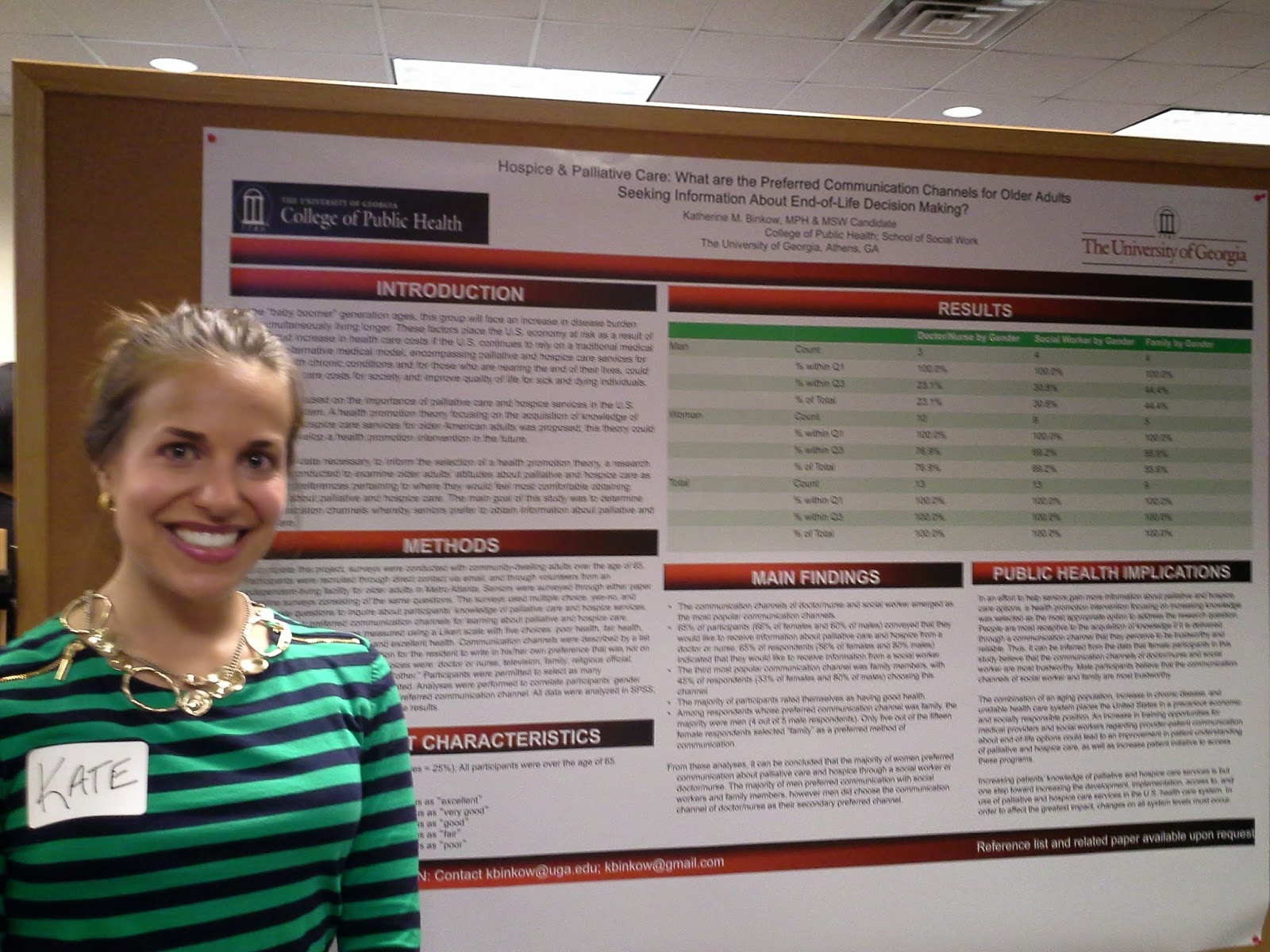 Masters public health coursework