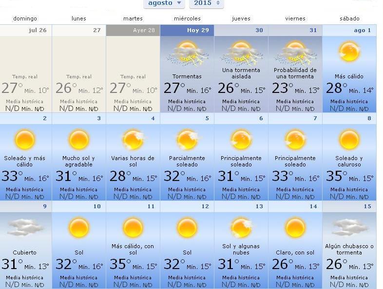 Antonio Rodriguez Diaz Torbeo Una predicción del tiempo para todo el