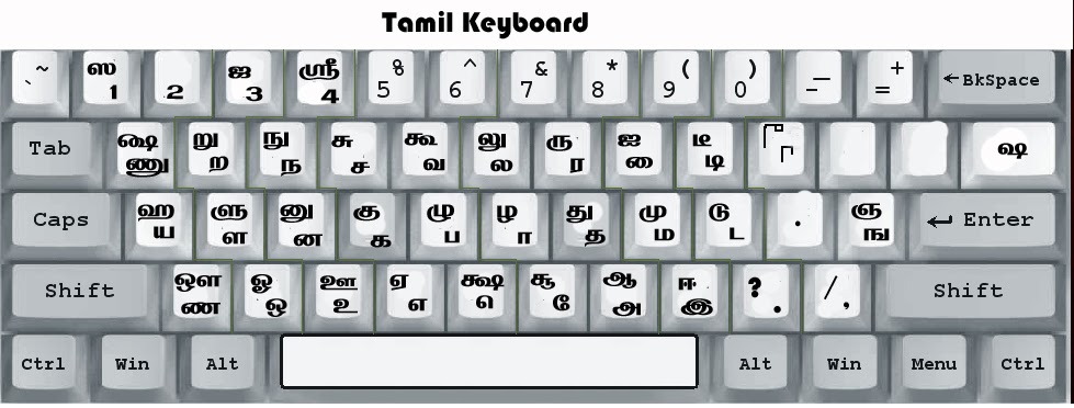 bamini tamil font windows