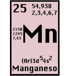 Oxido De Manganeso
