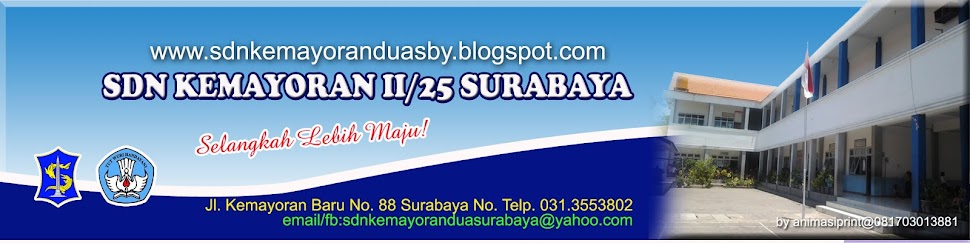 SDN Kemayoran II Surabaya