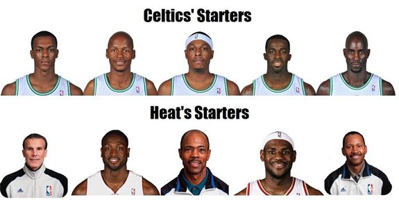 celtics%2Bheat%2Bstarting%2Bline%2Bup.jpg