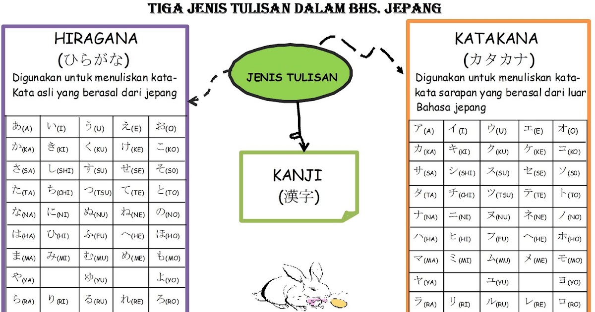 belajar bahasa jepang Smilingface エラ belajar bahasa jepang Smilingface エラ