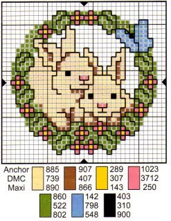 Visualizza immagine di origine