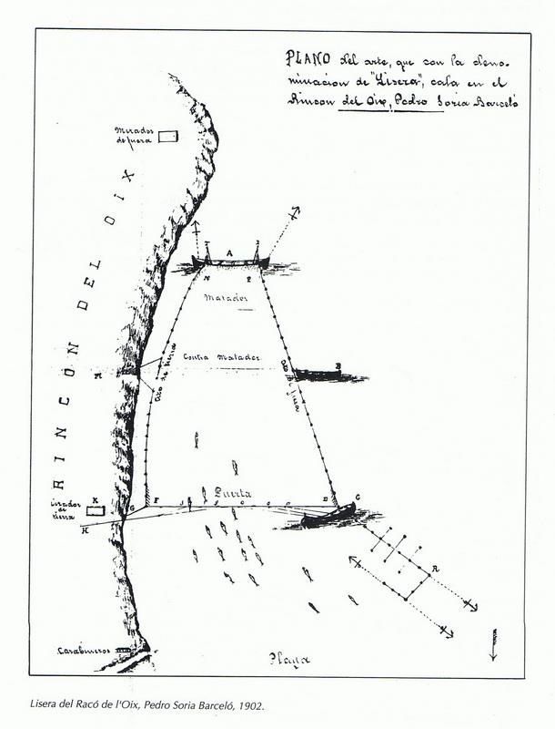 HISTOBENIDORM, la Historia de Benidorm