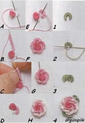 Quedara excelente para accesorios para el cabello o incluso algun detalle en la ropa de las niñas. Te invito a que veas donde la use yo