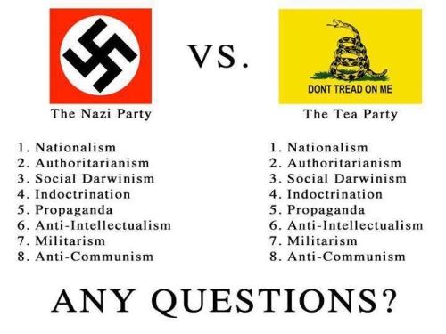 Comparison-of-Tea-Party-to-Nazism-2011-1