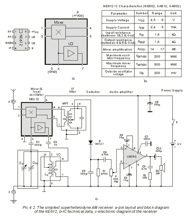 diagram blok recorder dan fungsinya elektronika smkn5 banjarmasin teknik elektronika industri diagram blok recorder dan fungsinya elektronika smkn5 banjarmasin teknik elektronika industri