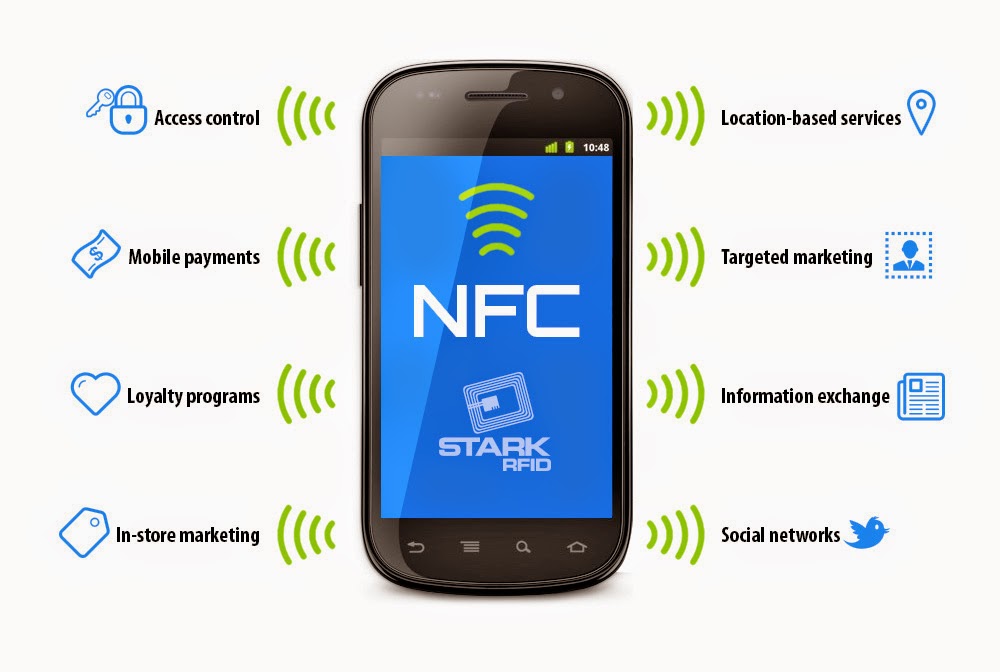 Что такое NFC в смартфоне