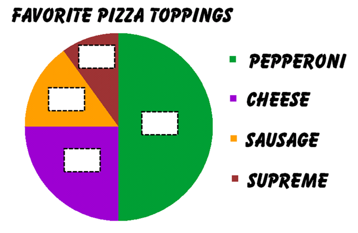 Nathan Kraft's Blog Guessing Percents