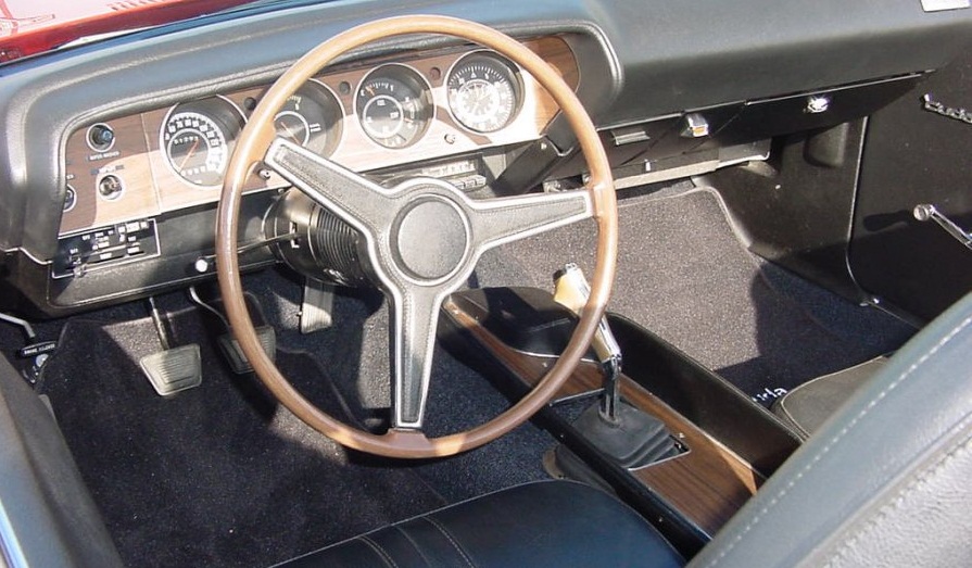 All About Muscle Car 1971 Hemi Cuda Convertible 426 Brief