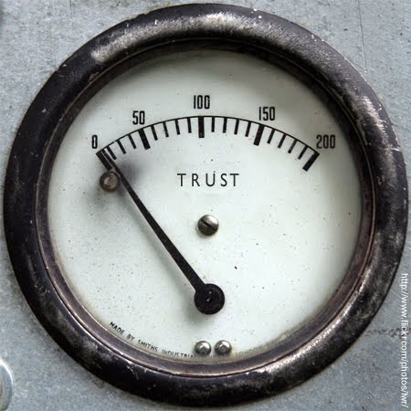 trust.meter.jpg
