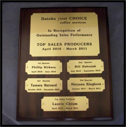 Completed Perpetual Plaque Top Sales Producers, April