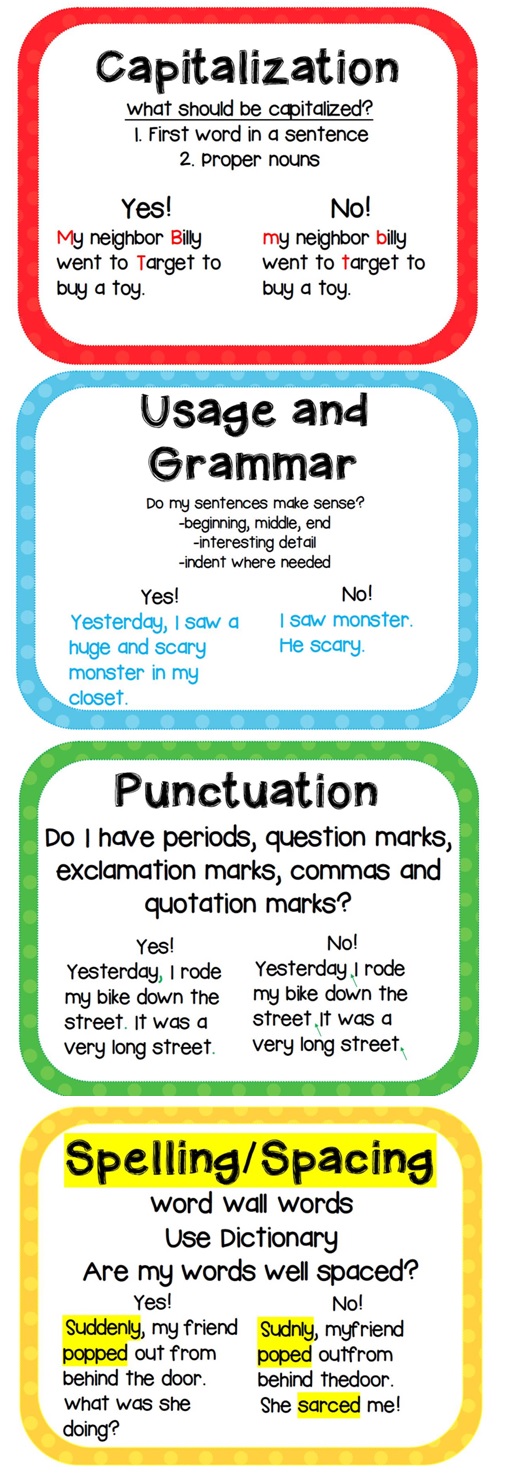 A Spoonful of Creativity