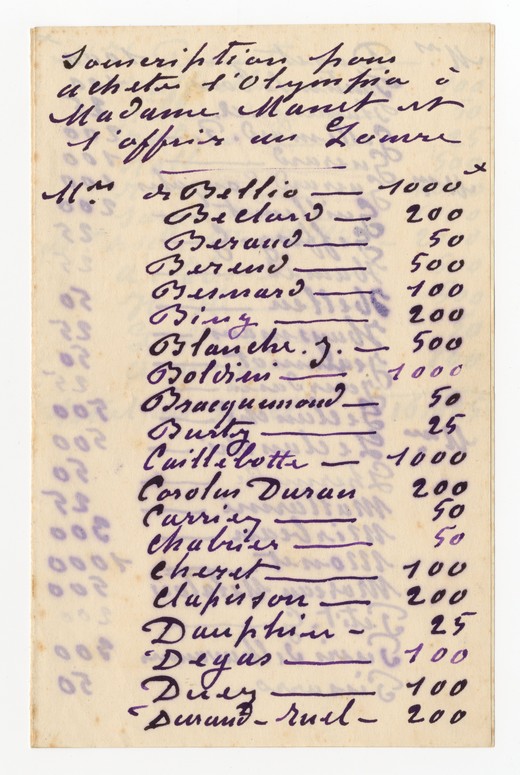 Decouverte Des Batardes Italiennes