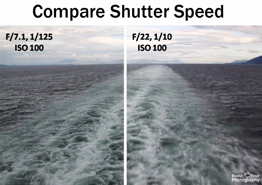 Compare Shutter Speed | Boost Your Photography