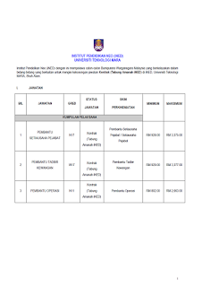 Institut Pendidikan Neo Uitm Kerja Kosong