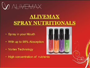 Sprayurile nutritionale AliveMax