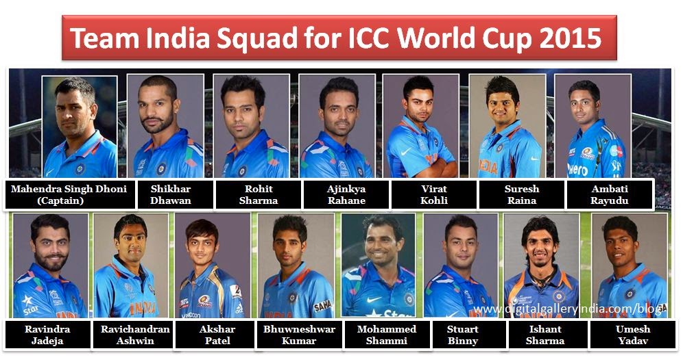 India Cricket Team Of Bangladesh Tour India Cricket Team Of Bangladesh Tour