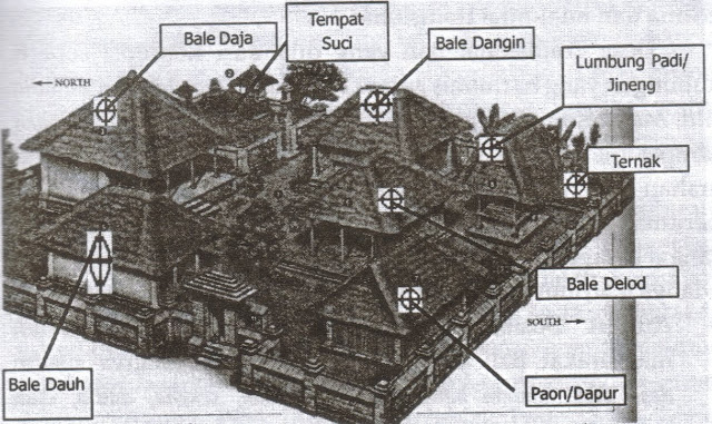 Traditional Bali House