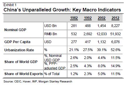 Acemaxx Analytics Juli 2013