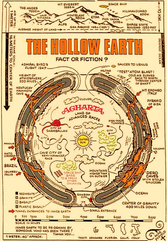 Un océan dans les entrailles de la Terre. Hollow+Earth