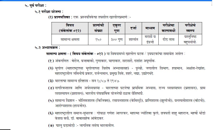PSI EXAMS detail syllabus and