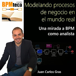 LIBRO RECOMENDADO SOBRE BPMN