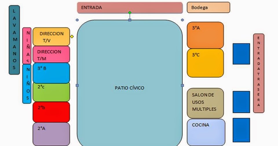 Observación y Análisis de la Práctica Educativa
